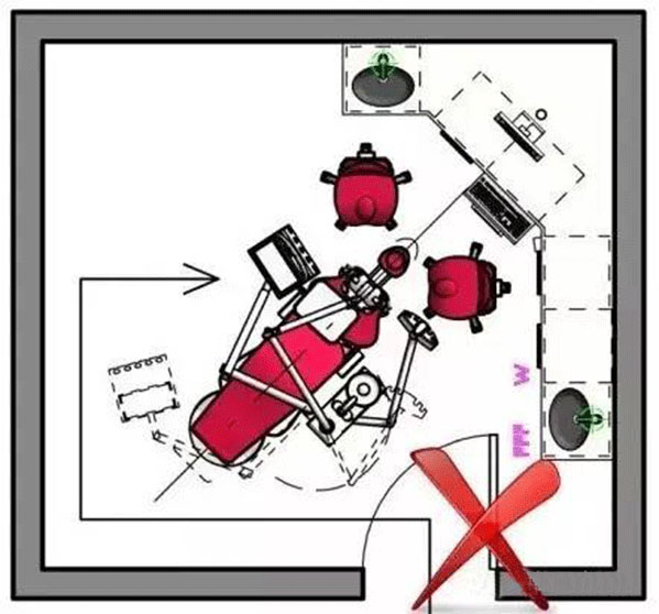 口腔門診裝修有沒有什么要點呢？要注意什么？